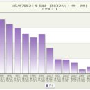 (주)정상제이엘에스 이미지