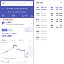 퍼스트부부 태권도 | [임장후기] 수원시 영통구 광교 임장기 (복부인짱 임장스터디)