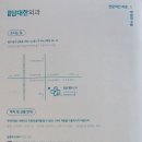 담대한외과의원 이미지