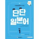 일본어 입문 이미지