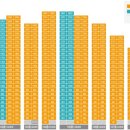 남중동-33 이미지