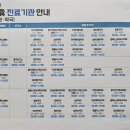 제일연합약국 이미지