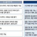 일상회 이미지