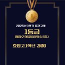 삼호어학원