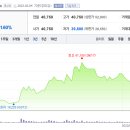 주식회사 티앤엘 이미지