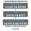 위드의원 이미지