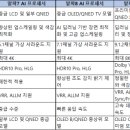 엘지전자 이미지