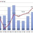 지지옥션 이미지