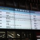 하계 내일로 5일차 - 묵호.정동진.영동선.영주.풍기.단양.원주.청량리 (마지막날)[18.8.1]