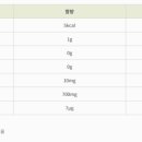 알로에마임 - 안산시 단원구 새뿔길 52 | 알로에마임