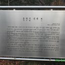 홍영식 선생묘 이미지