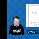 G식백과 이미지
