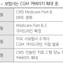 다올메디케어 이미지