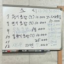 복있는 섬 이미지