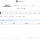 (주)사이버애드 | 키워드 실험 일지 - 크리에이터어드바이저활용,비즈니스쿨수료,애드포스트수익화,트렌드키워드분석 공부..