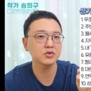 팔방공인중개사사무소 이미지