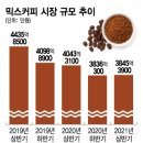 믹스그래픽 이미지