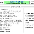 산동성 교민 치안소식지(2021-05-28) 이미지