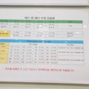 에스앤제이어린이수영장 이미지