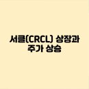 서클 이미지