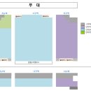 2024 밴드데이 “청춘의 기록” 이미지