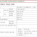 (주)더휴컨벤션 이미지