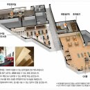 상무양우내안애작은도서관 네이버블로그