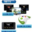 (주)넷블루 이미지