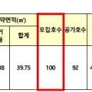 용두대로23길 이미지
