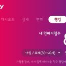 히트앤핏 이미지