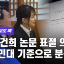 김건희 논문 표절 의혹' 국민대 기준으로 분석하니… 이미지