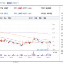 주식회사 에쓰앤씨 이미지