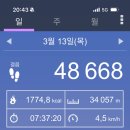 엘비모텔 이미지