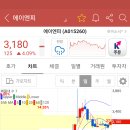 에이엔피 이미지
