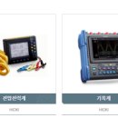경화상사