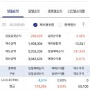 (주)비디아이