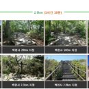 구천동 탐방로 화장실 이미지