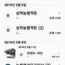 삼척농협주유소 이미지