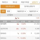 상신네트웍스 이미지