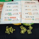 하이 꼬야 | [베이비페어 방문후기] 인천 남동체육관에서 열린 - &#39;인천 하이 베이비 키즈페어&#39;