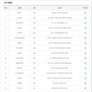 지에스(GS)25월평행복 이미지