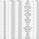 서울예우치과의원 이미지