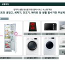 리베리움공인중개사사무소 이미지