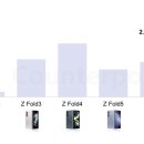 갤럭시PC존 이미지