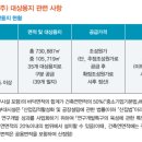 엠제이와이 이미지