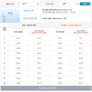 C24 이미지