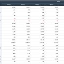 (주)화신이엔지 이미지