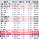 파트론랩 이미지
