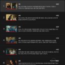 별장모텔 | 넷플릭스 드라마 미드추천 그의이야기&amp;그녀의이야기(his&amp;hers) 결말 후기 리뷰 (ft.반전에반전)