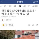 경기 광주 SRC재활병원 코로나 4명 추가 확진…누적 107명 이미지